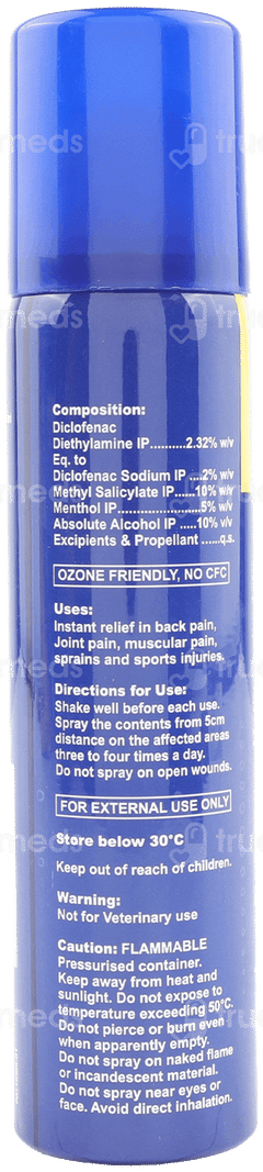 Zeldinac Max Spray 55Gm